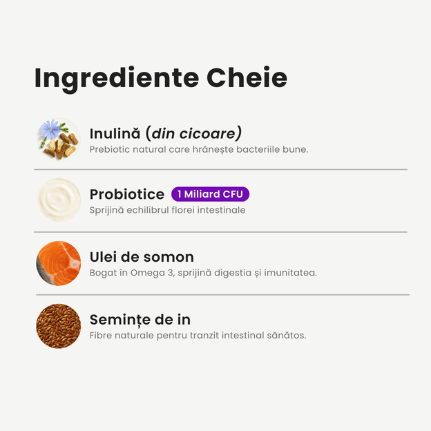 SupliPet Probiotic+